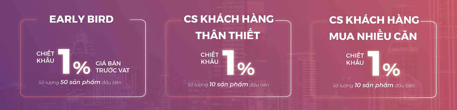 Chính sách ưu đãi Bavella Green Park