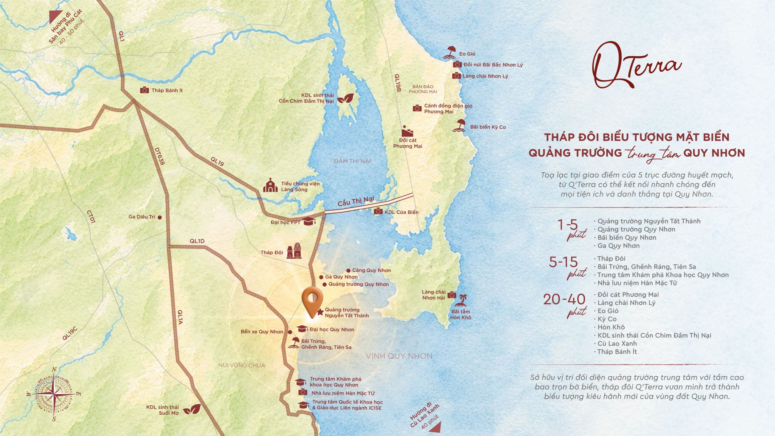 vi tri du an qterra quy nhon